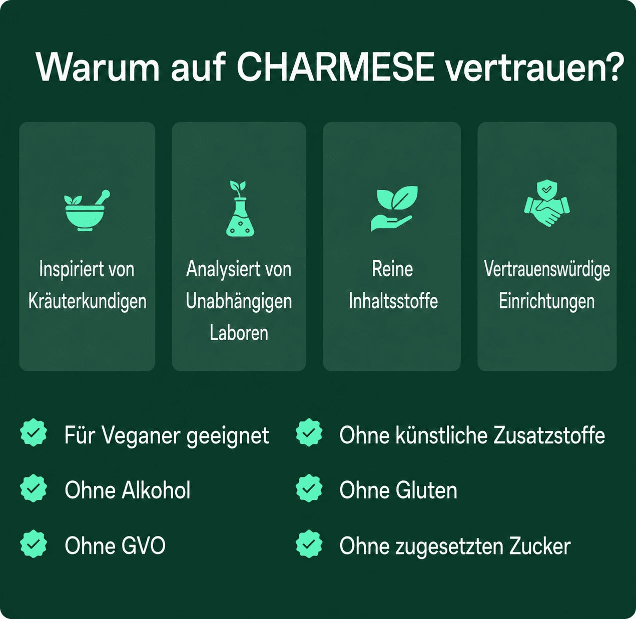Charmese® Lymphdrainage-Tropfen
