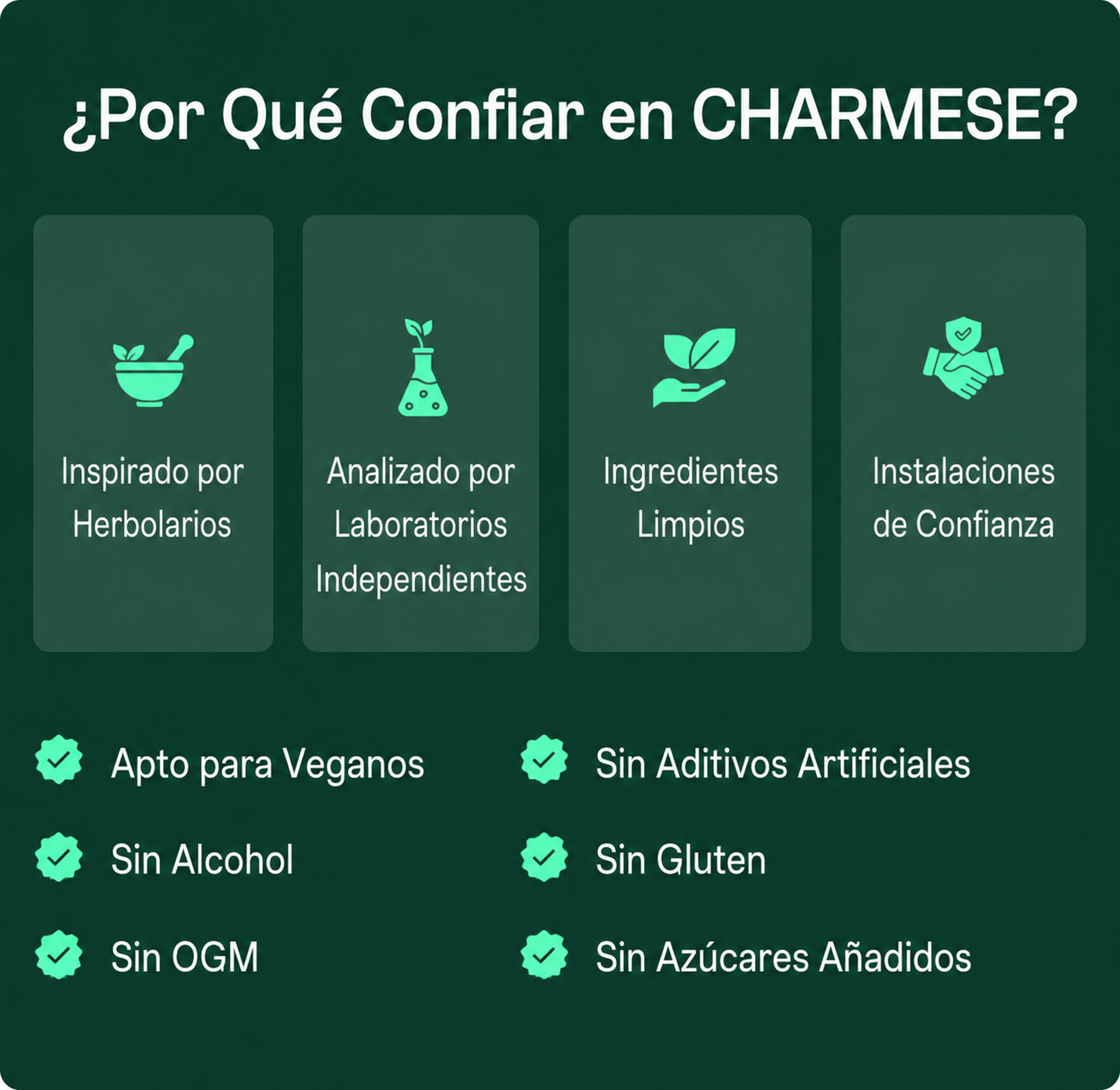 Charmese Gotas Naturales de Drenaje Linfático